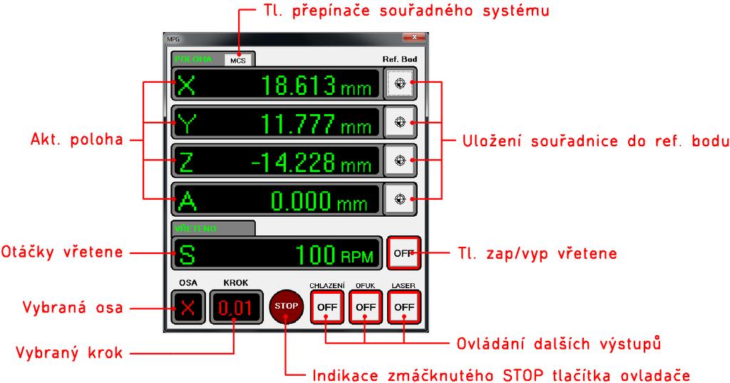 2 Prostředí programu - Armote 2.3.6 Nalezení ref. bodu obrobku pomocí MPG Pro najetí ref.