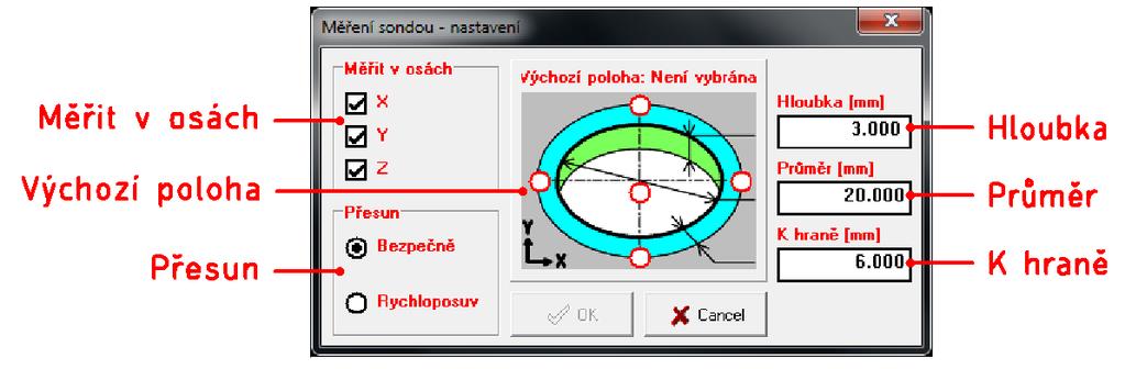 2 Prostředí programu - Armote Sondování kruhového otvoru Tento cyklus slouží ke změření polohy středu kruhového otvoru. Lze nastavit výchozí poloha a které osy budou použity.