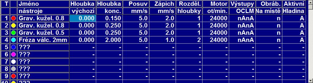 2 Prostředí programu - Hlavní menu 2.10.