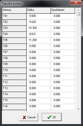 3 Hlavní menu programu - MENU NÁSTROJE 3.4.4 Korekce Klávesová zkratka: CTRL+C Zde je tabulka délkových korekcí jednotlivých nástrojů*.