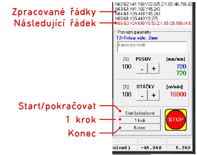 3 Hlavní menu programu - MENU STROJ 3.5.3 Obrábění s krokováním Pokud je zapnuta funkce Obrábění po krocích, bude po spuštění pracovního cyklu v pravém panelu vedle tl.