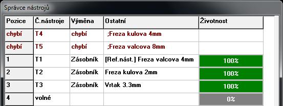 3 Hlavní menu programu - Správce nástrojů Tabulka Pozice ukazuje čísla všech pozic nástrojů (prázdných nebo obsazených). Pozice zásobníku jsou číslovány od 1.