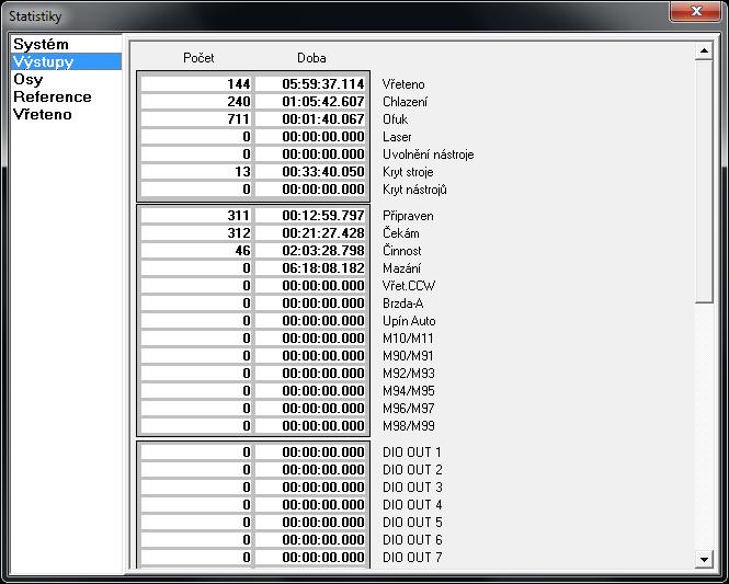 3 Hlavní menu programu - Statistika Počet referencí hodnota ukazuje, kolikrát bylo použito nalezení počátku stroje.