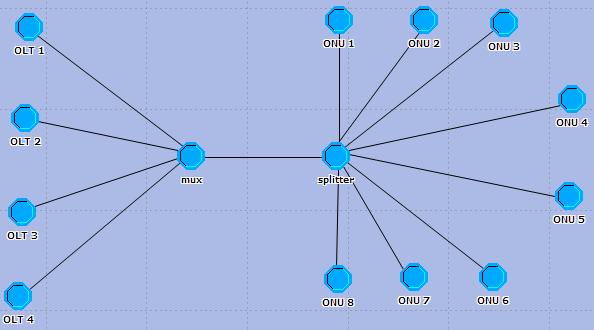 Zobrazenou paletu přepněte na ikonickou tlačítkem Open Palette In Icon view (levý horní roh okna). Zvolte Configure Palette... a stiskněte Node Models.