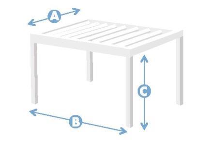 Možné konfigurace MAXIMÁLNÍ ROZMĚRY Bioklimatická pergola Vario se skládá ze 4