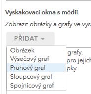 Kartgram pdle věkvé kategrie 0-14 Nyní změníme styl vykreslení vrstvy dstupnst nemcnic věk. Vytvříme kartgram, který bude vykreslvat hdnty věkvé skupiny 0-14 let.