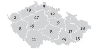 Obrázek 5 Počet SP v krajích Zdroj: P3 2015:3 Zajímavý pohled na rozložení SP na území ČR můžeme získat z grafu, který dává do souvislosti celkový počet SP v kraji s mírou nezaměstnanosti.