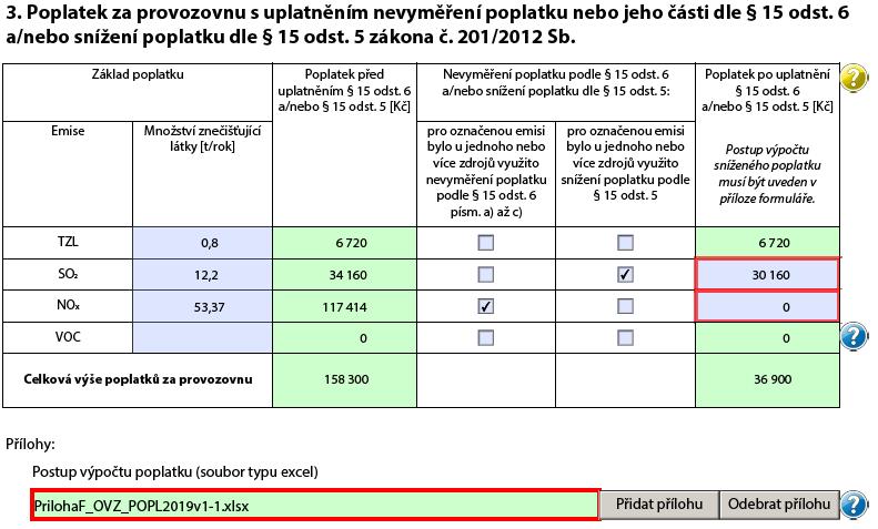 b) a c) lze nepochybně využít výsledky kontinuálního měření emisí (platné průměry, které definují splnění emisního