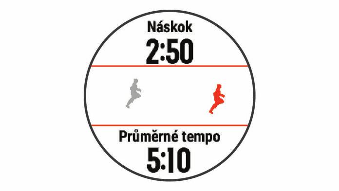 1 Na hodinkách pomocí tlačítek UP a DOWN zobrazte doplněk Trenér Garmin. Pokud je trénink dané aktivity naplánován pro aktuální den, zařízení zobrazí název tréninku a vyzve vás k jeho zahájení.