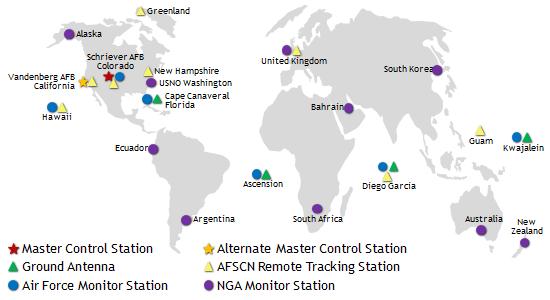 Globální navigační satelitní systémy (GNSS) Struktura systému GNSS - Řídící segment Je tvořen sítí pozemních