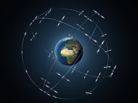 Globální navigační satelitní systémy