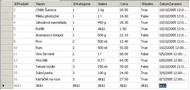 Vkládání a úpravy dat Vkládání a úpravy dat v tabulkách jsou poměrně jednoduché. V okně Database Explorer klikneme pravým tlačítkem myši na vybranou tabulku a vybereme možnost Show Table Data.