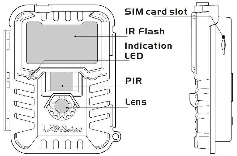 Uovision UV 595 HD Slot na SIM kartu IR blesk Kontrolní