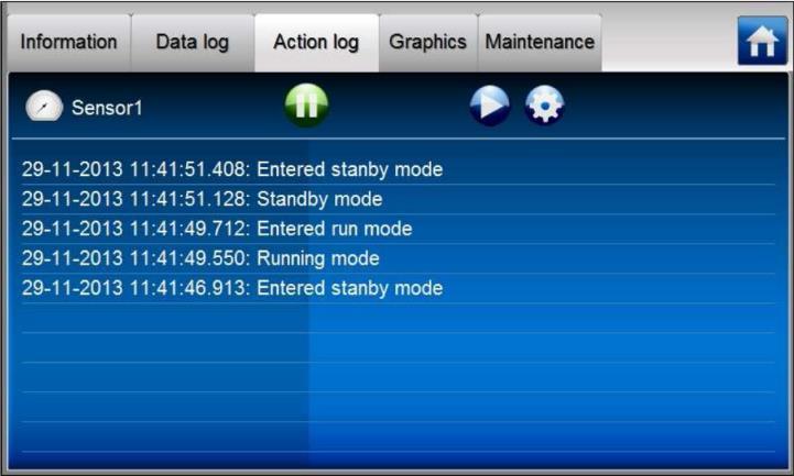 Data jsou uchována v ovládací jednotce a mohou být získána pomocí Ethernet portu.