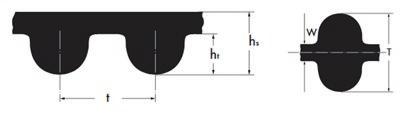 5 8 14 h s (mm) / T (mm) 1,38 2,3 3,4 5,4 9,5 4,78 7,73 14,05 h t (mm) 0,75 1,1 1,9 3,2 5,6 W (mm) 1,114 1,372 2,794 Profil HTD Profile HTD Rozteč Tooth pitch Výška řemene (přes zub) Height of belt
