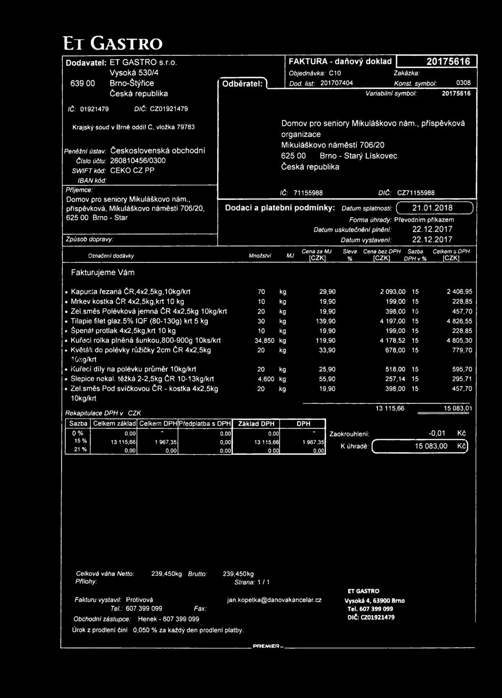 5% IQF (80-130g) krt 5 30 139,90 4 197,00 4 826,55 Špenát protlak 4x2,5,krt 10 10 19,90 199,00 228,85 Kuřecí rolka plněná šunkou,800-900g 10ks/krt 34,850 119,90 4 178,52 4 805,30 Květák do polévky