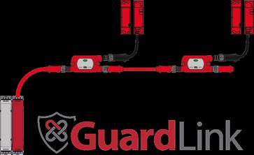 GuardLink CHYTRÝ Poskytuje přístup k diagnostickým datům, i když je bezpečnostní funkce v bezpečném stavu JEDNODUCHÝ Nevyžaduje