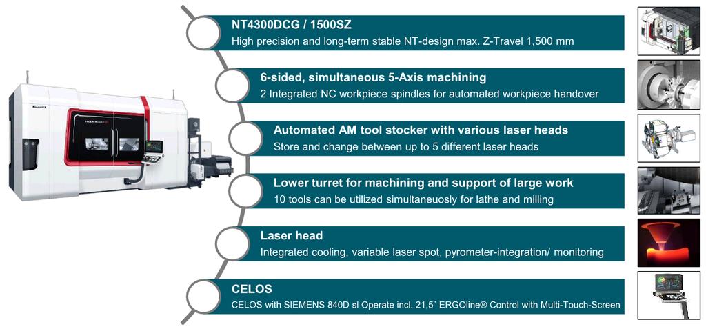 INTEGRACE ADITIVNÍ TECHNOLOGIE DO SOUSTRUHU LASERTEC 4300 3D hybrid NT 4300DCG / 1500SZ Vysoká přesnost a dlouhodobá stabilita NT konstrukce, max pojezd Z=1500mm