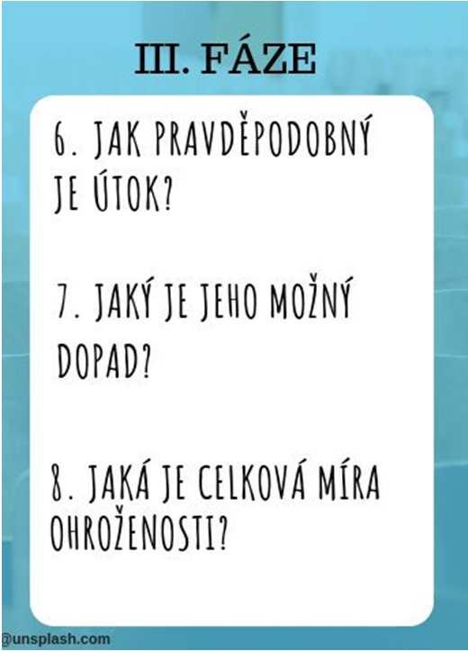 VYHODNOCENÍ (MÍRY) OHROŽENOSTI MĚKKÉHO CÍLE III. FÁZE 6.