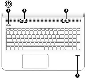 Tlačítka, reproduktory a čtečka otisků prstů Součást Popis (1) Tlačítko napájení Pokud je počítač vypnutý, stisknutím tlačítka počítač zapnete.