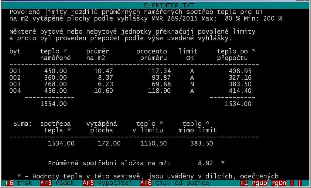 V této sestavě jsou hodnoty tepla uváděné v dílcích odečtených na měřičích tepla. V uvedeném příkladu jsou pro přehlednost pouze 4 byty se stejnou započitatelnou plochou 43 m2.