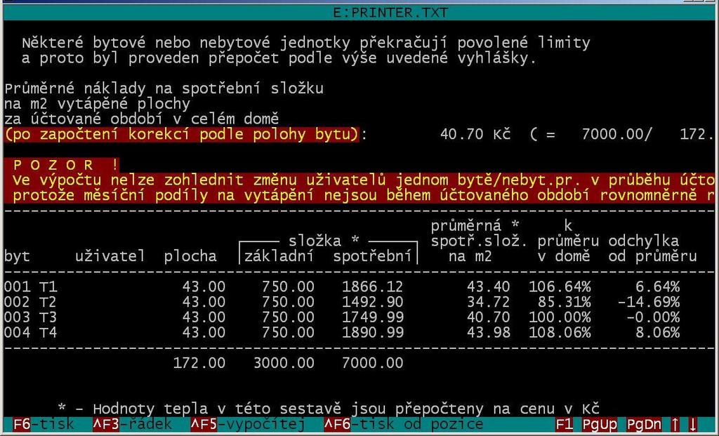 To je mimo povolený limit 80% až 200%. Ve sloupci teplo po přepočtu jsou přepočtené hodnoty. Zde je vidět, že byt číslo 3, který měl podlimitní naměřenou spotřebu tepla 268.