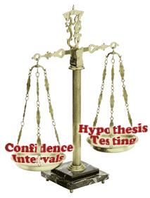 Základní metody statistické indukce Intervalové odhady (angl. confidence intervals) umožňují odhadnout nejistotu v odhadu parametru náhodné veličiny Testování hypotéz (angl.