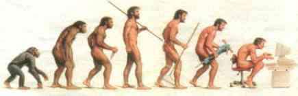 (Evolution) of