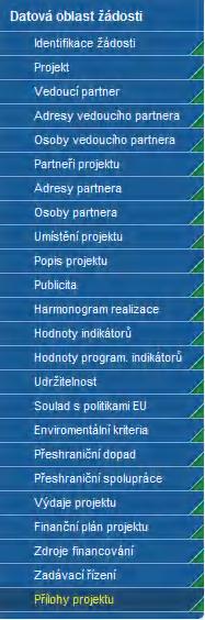 Přílohy projektu Pro každého partnera.