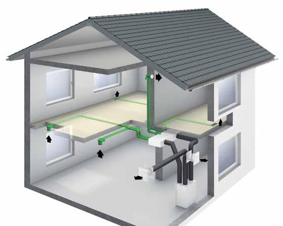 TopTechnika Vitovent 300-W Větrací systém se zpětným získáváním tepla Přívod u Přívod u Přívod u Odváděný Odváděný Venkovní Odpadní Větrací systémy Vitovent Pět dobrých důvodů pro větrací systém