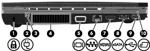 Komponenta Popis (1) Porty USB (2) Připojení volitelných zařízení USB. (2) Zásuvka RJ-11 (modem) (pouze vybrané modely) Slouží k připojení kabelu modemu.