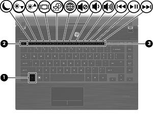 Připojení externí myši K počítači můžete připojit externí myš USB prostřednictvím jednoho z portů USB na počítači.