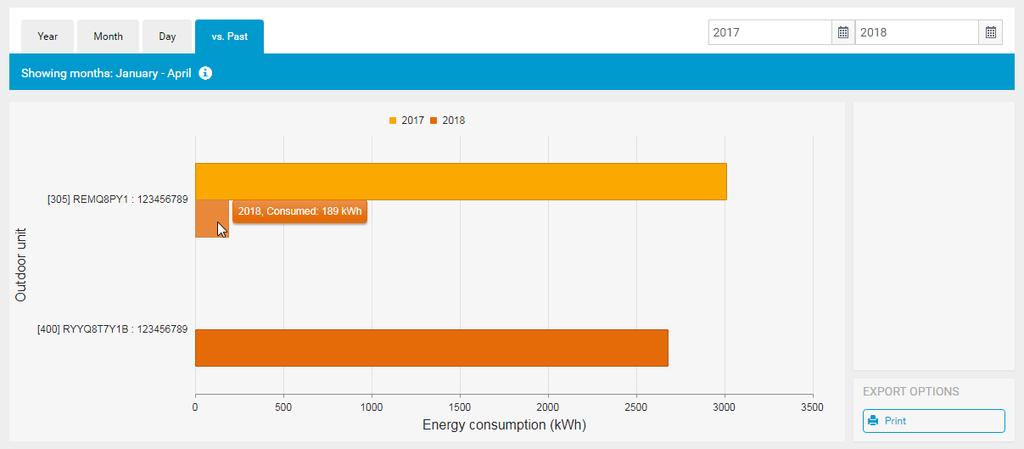 b b Pro venkovní jednotky s hvězdičkou není nkonfigurován žádná hodnot plochy povrchu (b). Proto nelze vypočítt spotřebu energie. Tto hodnot může být nstven ve správě budovy, viz tké "4.