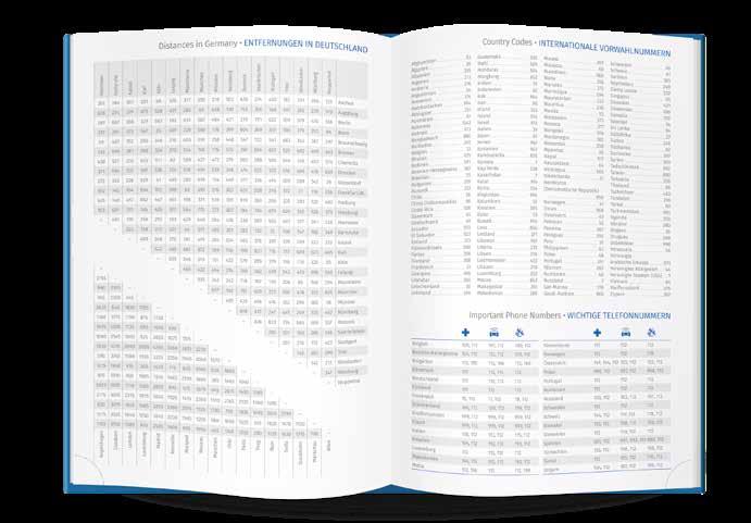 2019 + 2020 Distances in Germany Distances in Europe Country dialing codes