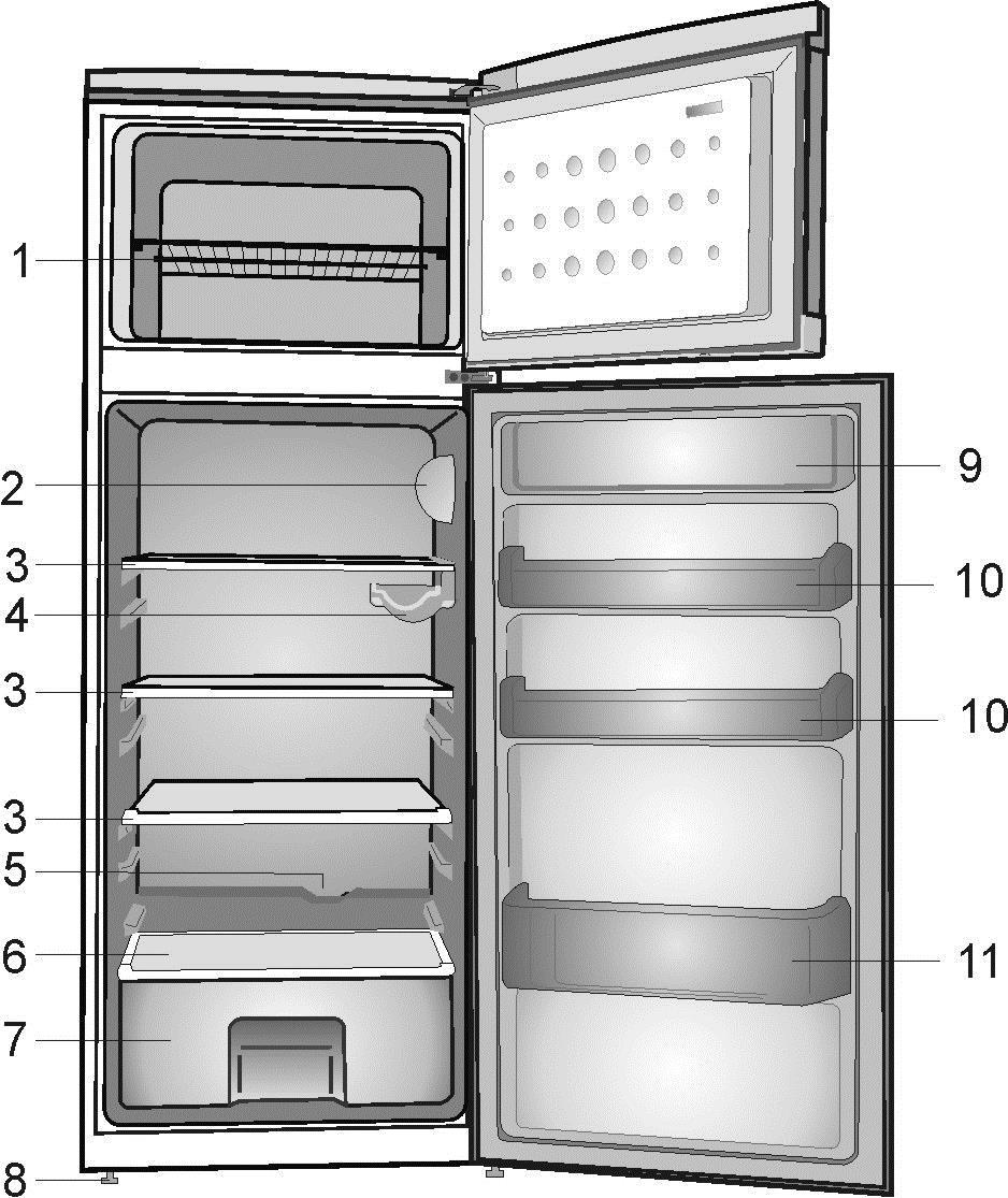 1 Figures that take place in this instruction manual are schematic and may not correspond exactly with your product.