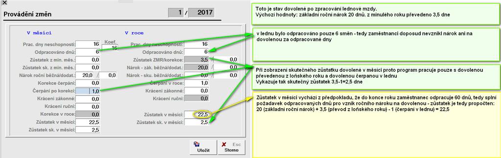 Do 60 odpracovaných dnů v roce je zaměstnanec v režimu tzv. nároku za odpracované dny.