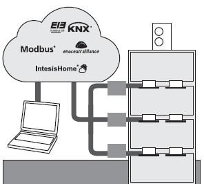 1 340 34 840 Kč PAW-280PAH2M AHU BOX, IP65, řízení 0-10V 1 250 32 500 Kč PAW-280PAH2L AHU BOX, IP65 1 100 28 600 Kč Příslušenství PACi CZ-RTC5B kabelový ovladač s dotykovou klávesnicí 159 4 134 Kč