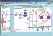 Software Projekční software pro VRF a RAV jednotky pro systémy S-MMSe, S-HRMe a