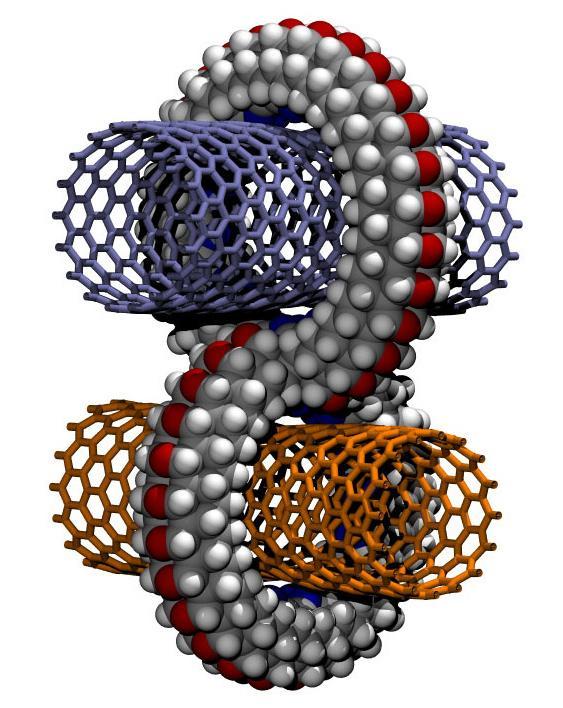 Snižování tření a opotřebení třecích povrchů pomocí nanočástic Experimentální posouzení přínosu nanočástic v mazaném kontaktu u modelových i reálných povrchů.