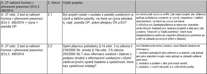 Východiska pro ověření MSP (1) Ověření statutu