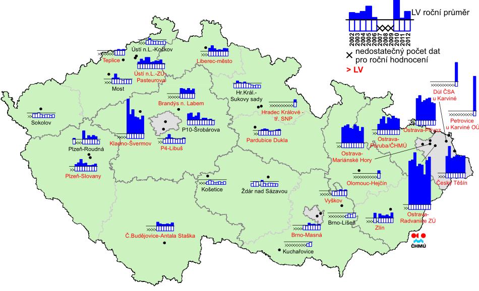 Obrázek 49: lokalitách Roční průměrné koncentrace benzo(a)pyrenu v letech 2002-2012 na vybraných Zdroj dat: ČHMÚ C.