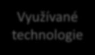 Mobilní aplikace a weby Výhody Naše řešení Využívané technologie Vybrané reference Aktuální data a informace vždy k dispozici Zefektivnění a zrychlení pracovních procesů Zjednodušení a zrychlení