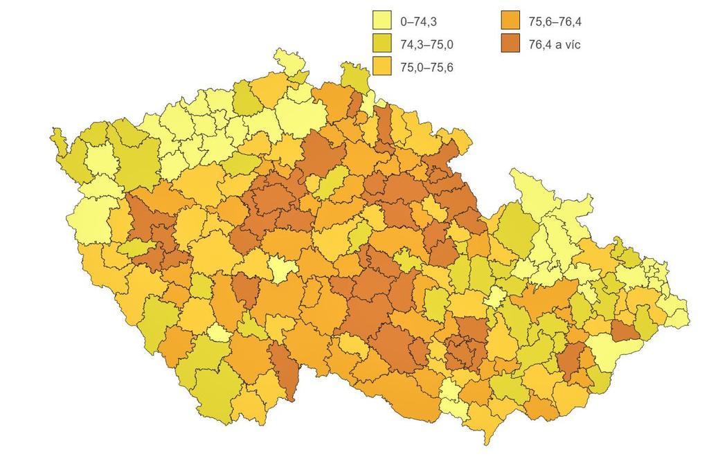 Graf 9: Střední délka života při narození v SO ORP Kopřivnice v letech 2008-2017, srovnání mužů a žen 84,0 83,0 82,0 81,0 80,0 79,0 78,0 77,0 76,0 75,0 74,0 73,0 72,0 71,0 2008 2009 2010 2011 2012