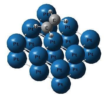 Katalytické hydrogenace eterogenní katalýza