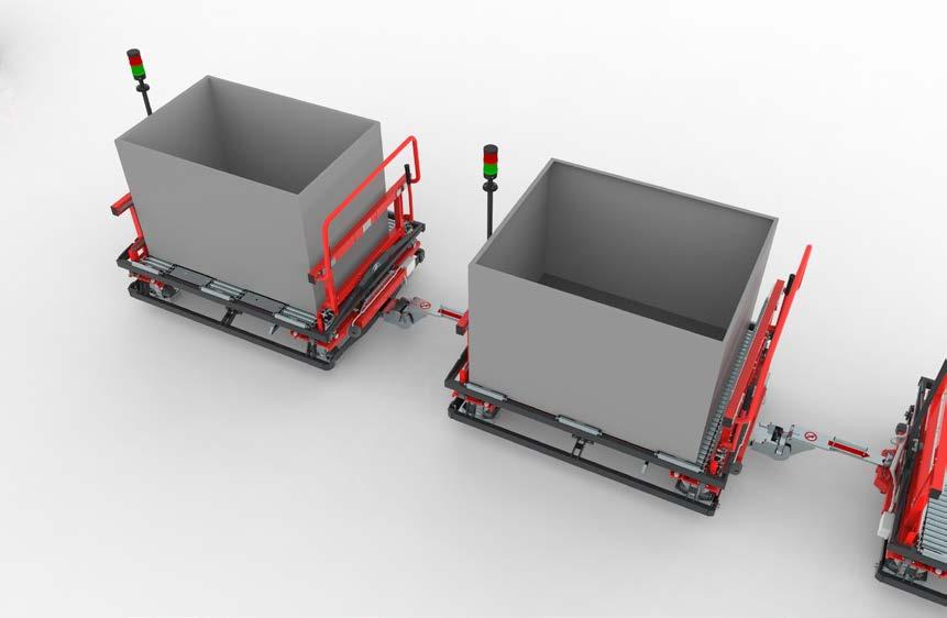 JEDNA PLOŠINA BEZ VOZÍKŮ SINGLE PLATFORM NO TROLLEYS Interní systém EFS má jednu plošinu, která přepravuje kontejnery bez použití vozíků a umožňuje