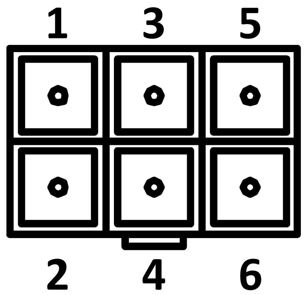 5.8.9 I/O Port Panelová zásuvka 6-pin. Pin Ozn.