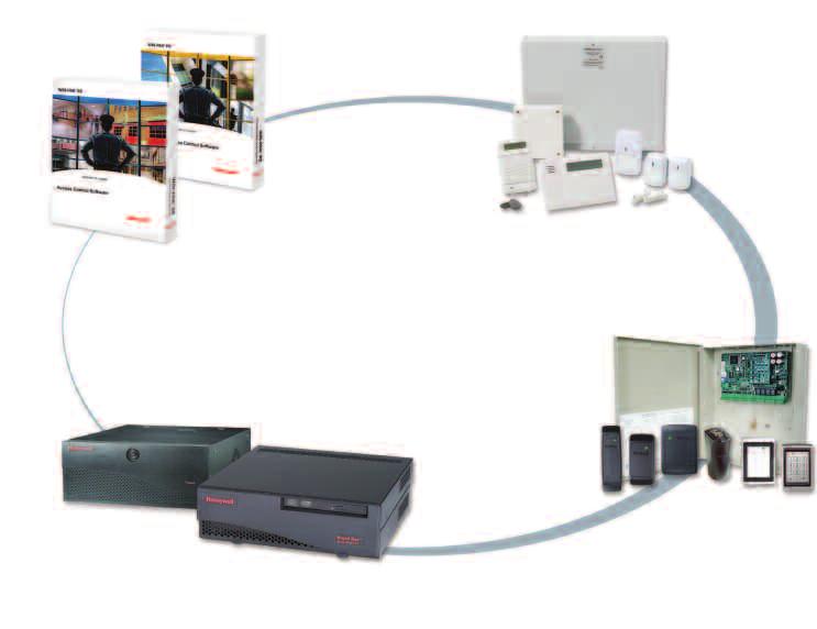 Struktura systému WIN-PAK SE/PE kombinuje kontrolu přístupu, videomonitoring i EZS NS2+ kontrola dveří