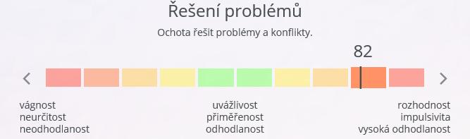 Vztahy s ostatními pozicemi Nemáme stálý přísun materiálu Nevidíme