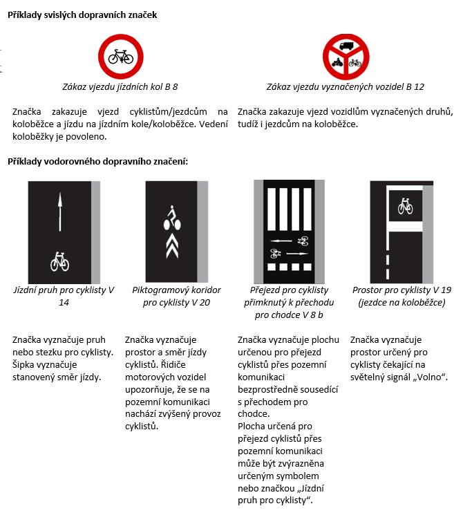 Dopravní značky jsou obsahem Přílohy č. 1 k vyhlášce č. 294/2015 Sb.