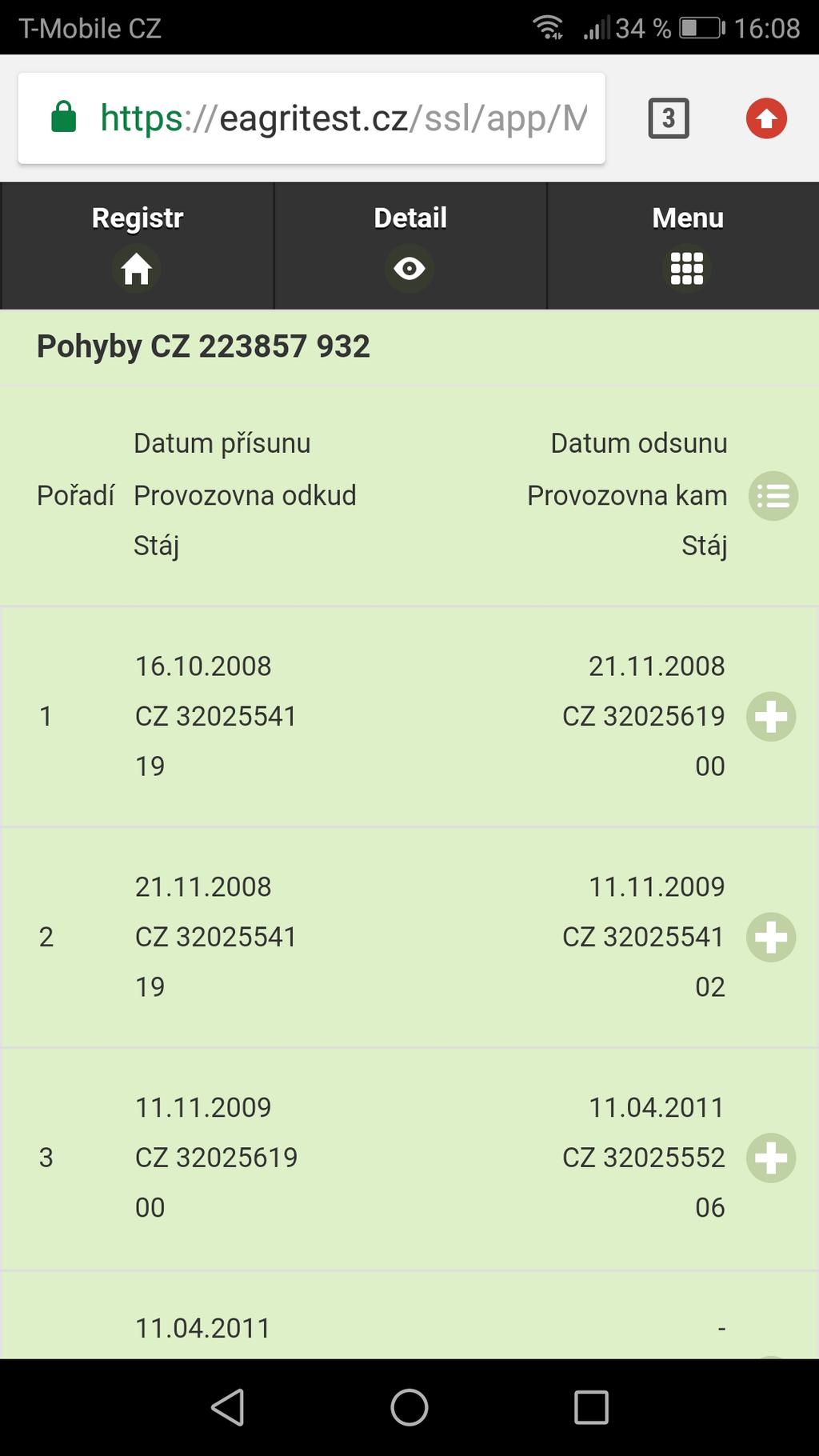 Stájový registr Doplňující údaje o pohybu Základní informace o